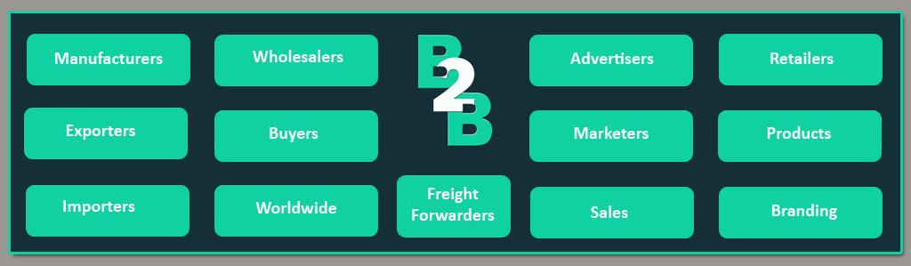 Affordable B2B Marketing Opportunities – Business Horizon